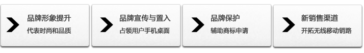 高質(zhì)量的企業(yè)App營(yíng)銷推廣服務(wù)和合理的App制作價(jià)格將會(huì)大大減少客戶的壓力 企業(yè)App營(yíng)銷推廣,App制作價(jià)格